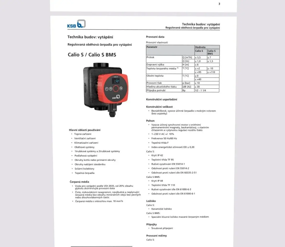 Nové čerpadlo Calio S 25-60 130mm