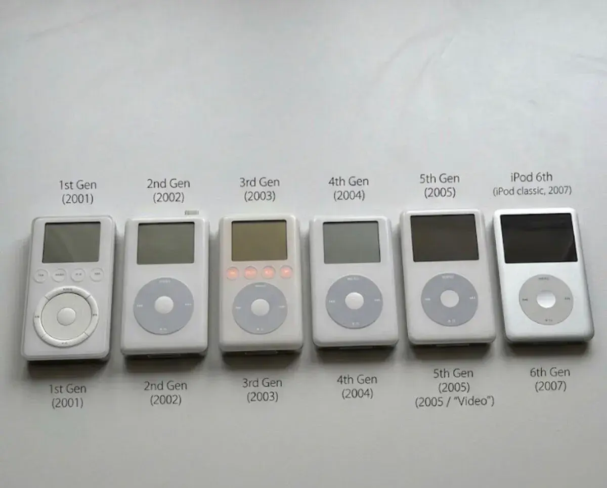 Apple iPod Classic – Funkční i nefunkční