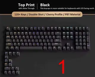 Keycapy