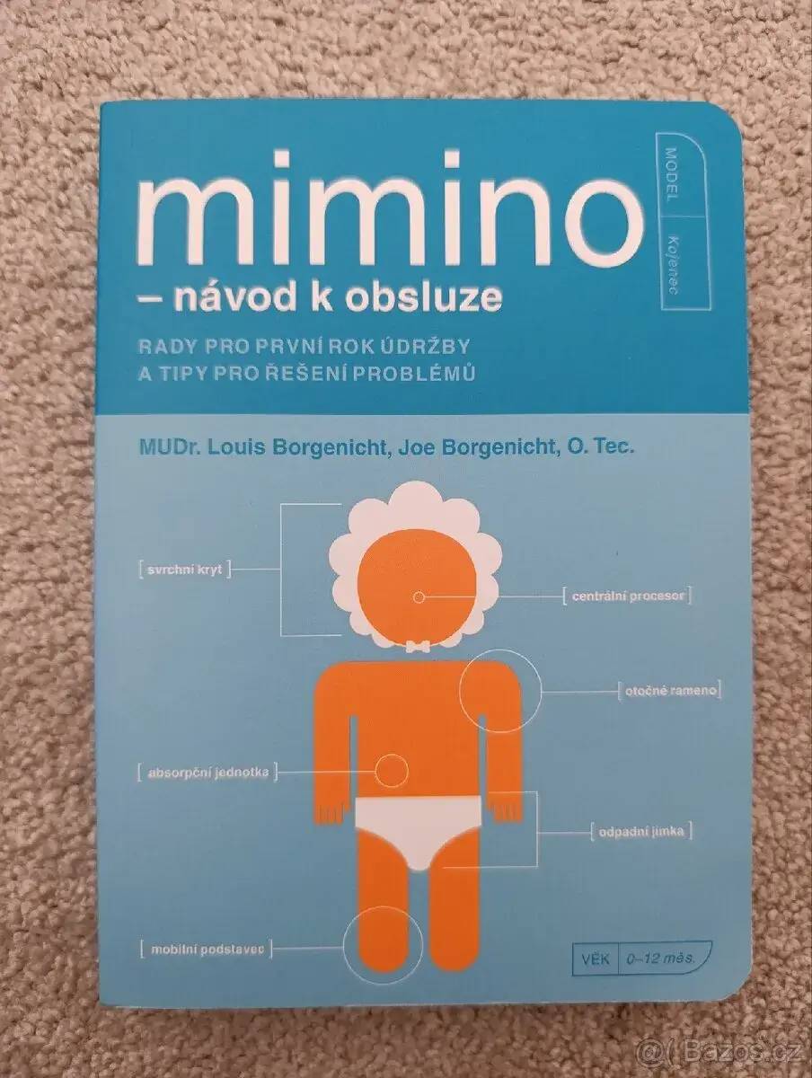 Knihy různé