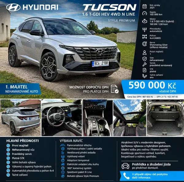 Hyundai Tucson – 2021, 102 000 km