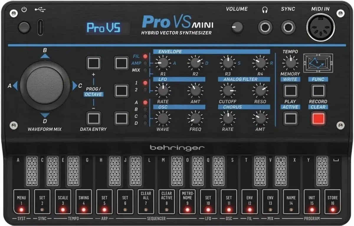 Berhringer Pro vs Mini