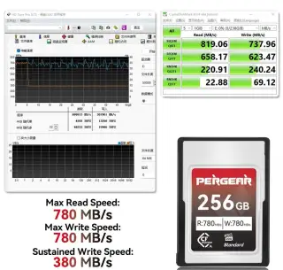 Pergear CFexpress Type A 256GB
