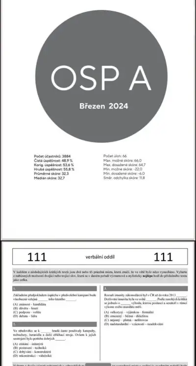 Scio OSP, ZSV