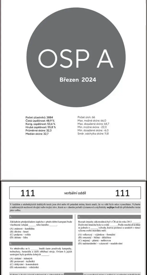 Scio OSP, ZSV
