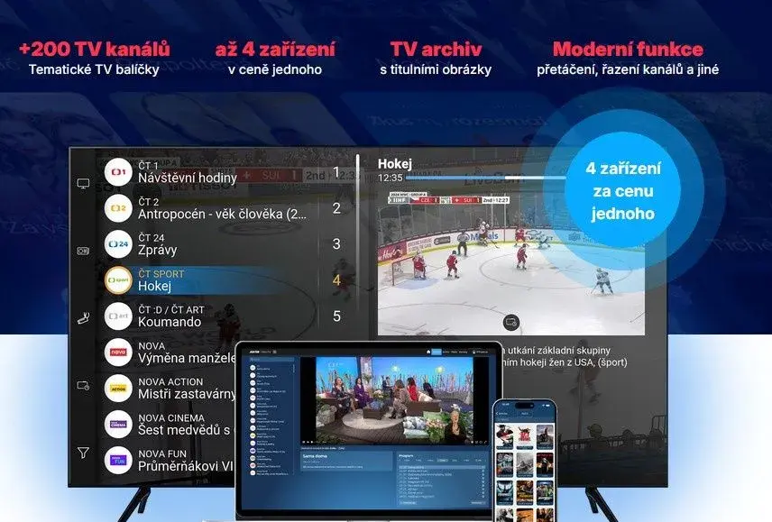 Internetová televize AntikTV na 4 roky