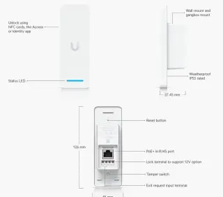 Unifi Acces Ultra