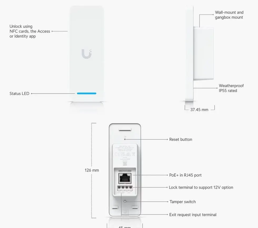 Unifi Acces Ultra