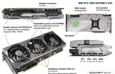 MSI GeForce RTX 3090 SUPRIM X 24G