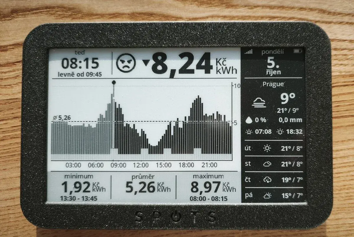 SPOT STATION 7,5"