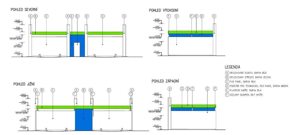Auto Mycí boxy, TECHNOLOGIE a projektová dokumentace