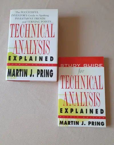 Kniha "Technical Analysis Explained" Martin J. Pring