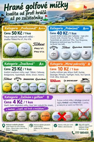 Hrané golfové míčky - kvalita od A+++ až po B