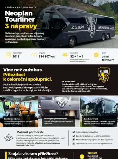 NEOPLAN TOURLINER 3 NÁPRAVY, r. v. 2018 – PRODEJ + MOŽNOST S
