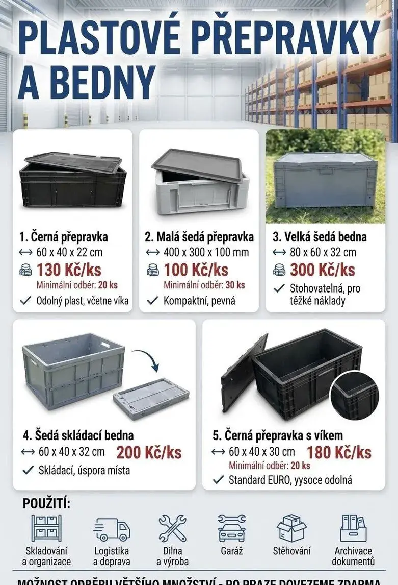 PLASTOVÉ PŘEPRAVKY A BEDNY – VÝHODNÉ CENY