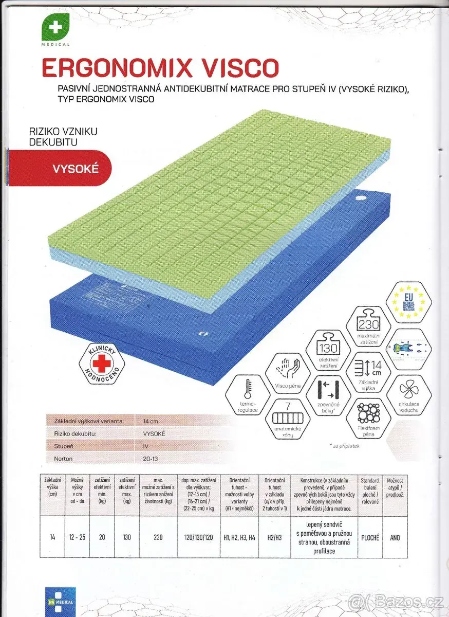 Nová Antidekubitní matrace Ergonomix Visco 90x200x14 cm