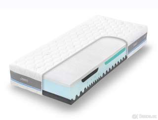 Matrace Alpine Blue Air