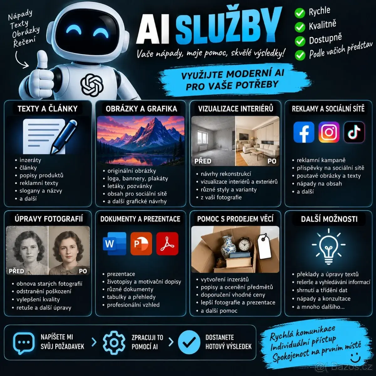 AI služby - texty, obrázky, reklamy, vizualizace atd