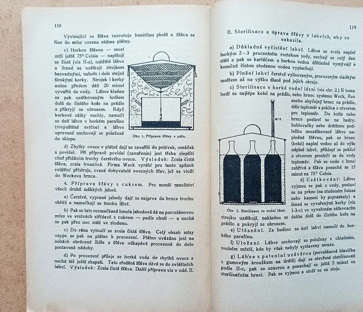 Kuchařská kniha z roku 1929, velmi zachovalá