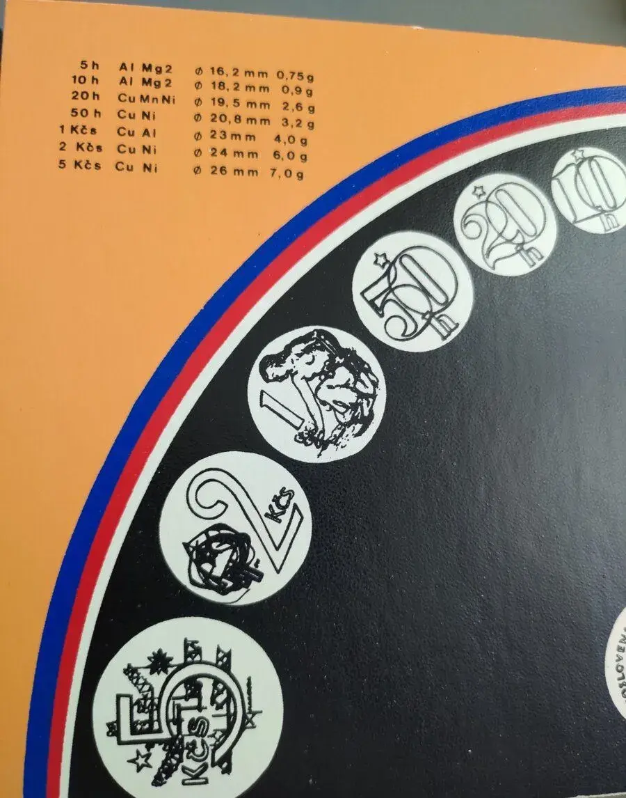 Sada oběžných mincí 1988