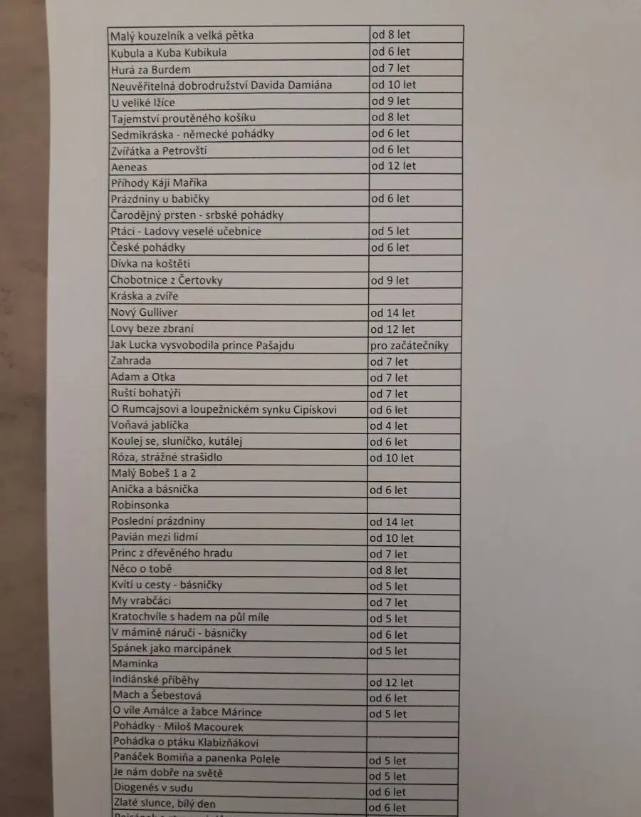 Bazar dětských knížek