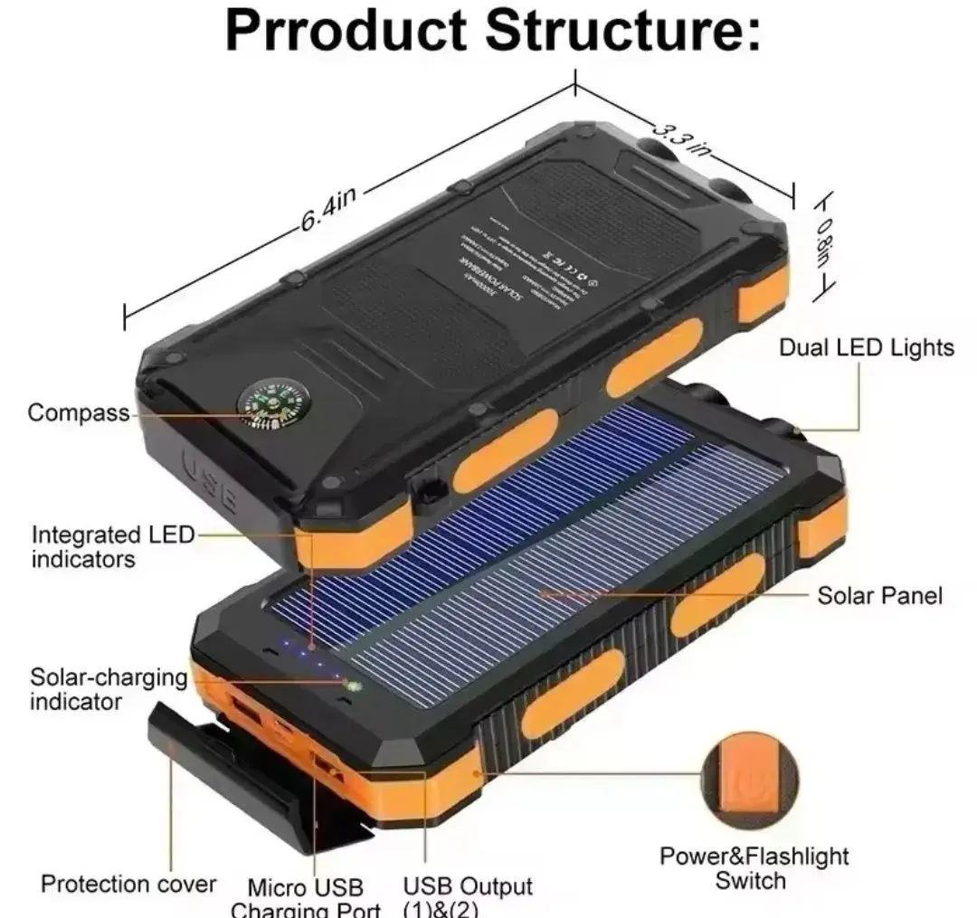 Solar Power Bank – Rychlé nabíjení