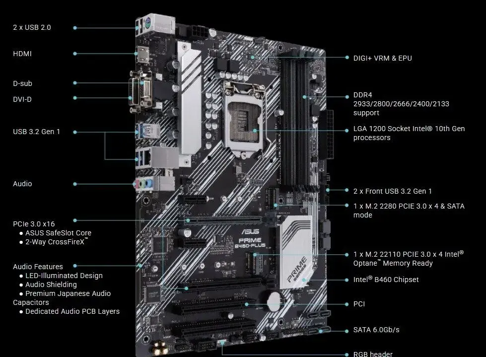 Asus Prime B460-PLUS + Intel G5905 + 4GB RAM + 120GB SSD