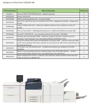 XEROX Versant 180