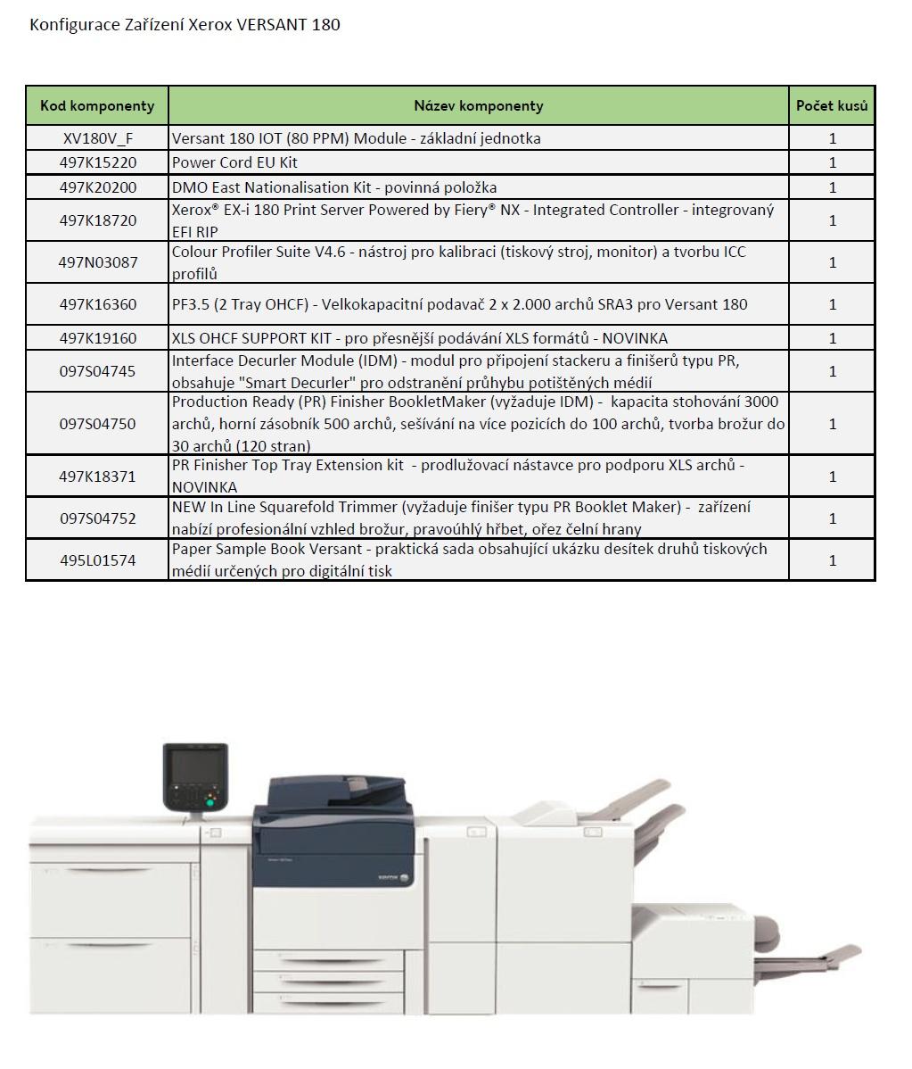 XEROX Versant 180