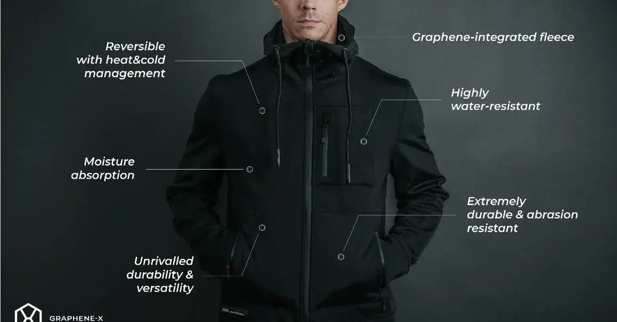 [Graphene X] Technická mikina