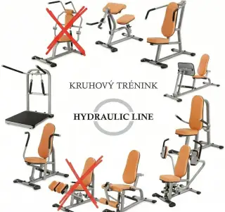 Kruhový trénink Hydraulicline