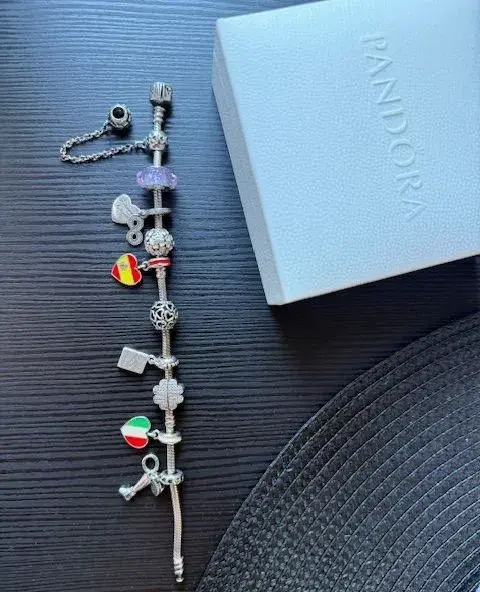 PANDORA
