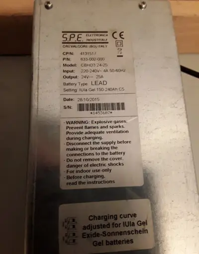Taski