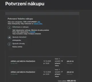 HŘÍŠNÍ LIDÉ MĚSTA PRAŽSKÉHO Divadlo ABC