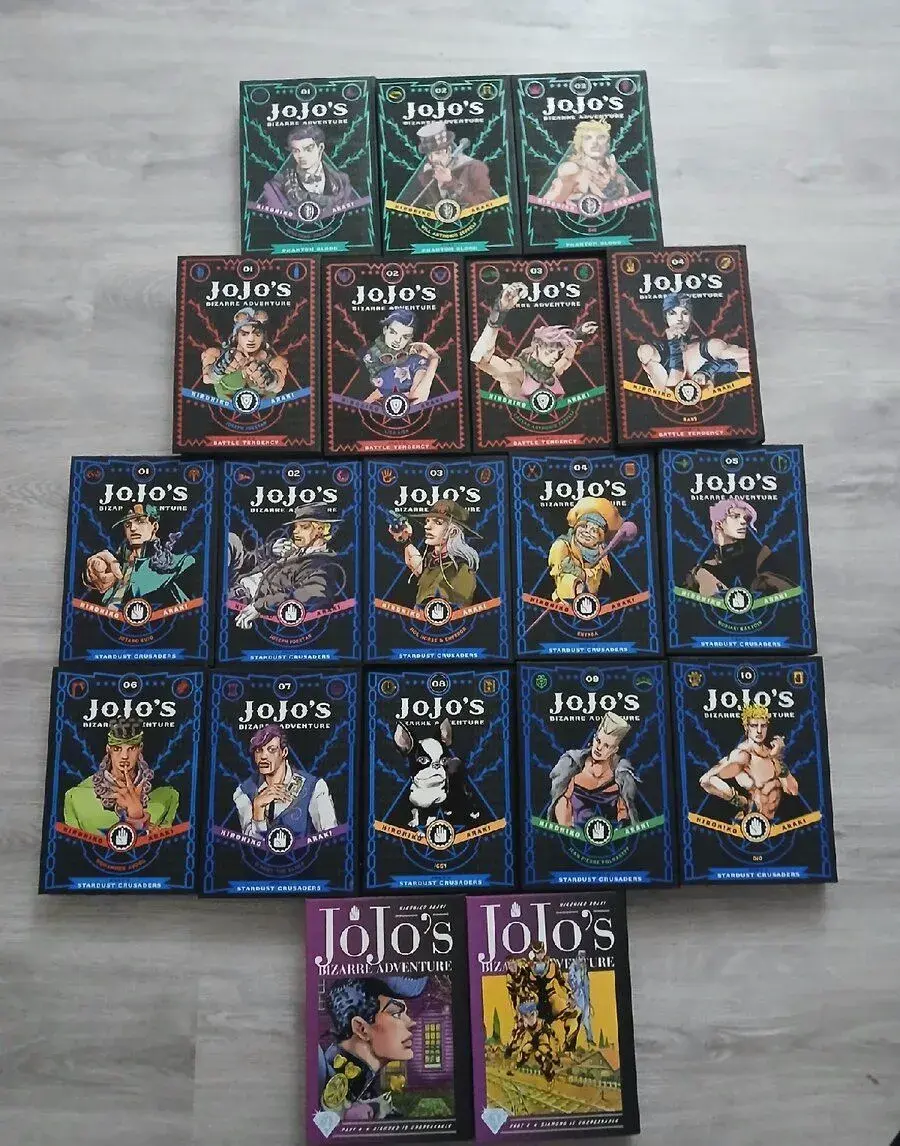 Jojo's bizarre adventure manga