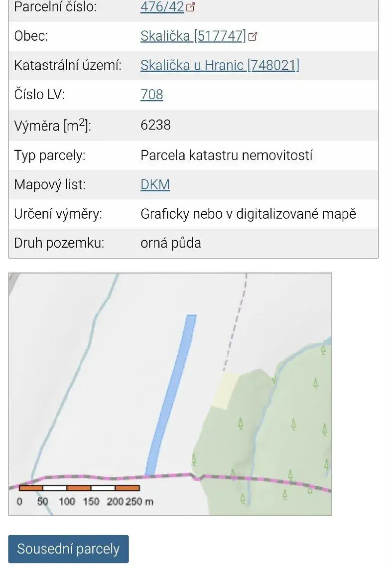 Orná půda - Investiční příležitost