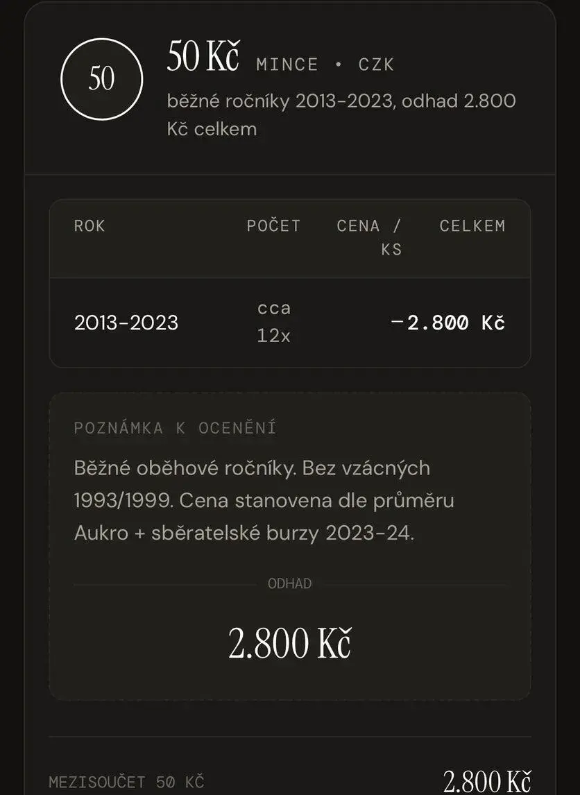 Vzácné roky cz mincí 1,2,5,10,20,50 kč