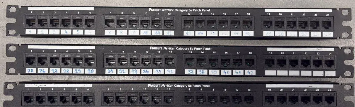 Patch panel Panduit NetKey Cat5e 24 portů 24 portů, 19”, 1U