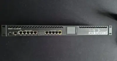 MikroTik RB2011UiAS-RM