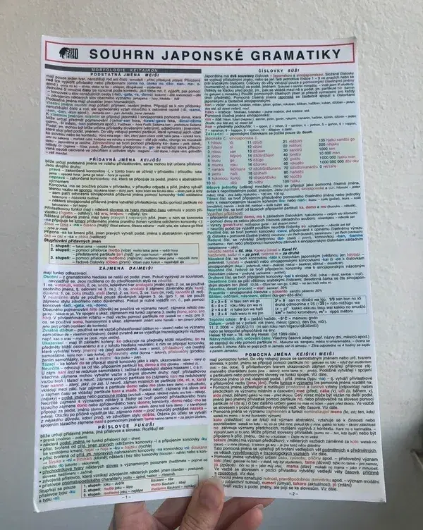 Souhrn Japonské Gramatiky A4
