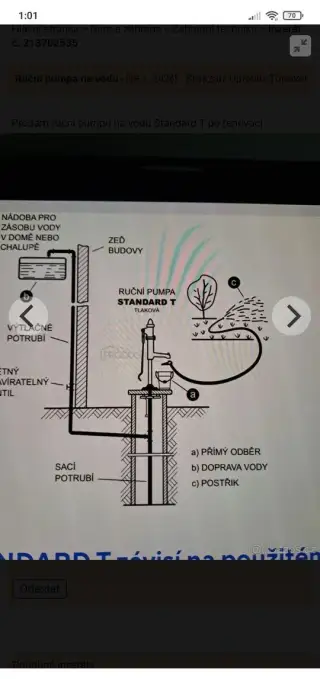 Ruční pumpa