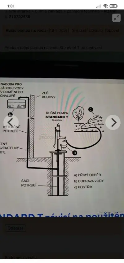 Ruční pumpa