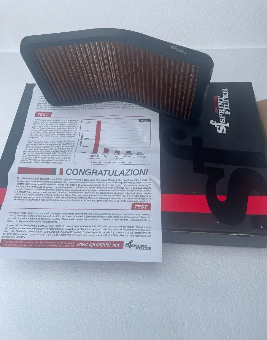 Díly pro Aprilia RSV4 1100 (r.2021-2023)