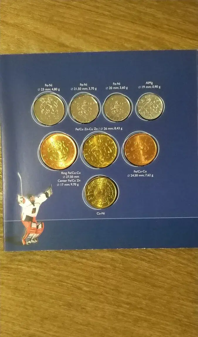 Sada mincí MS v ledním hokeji 2004