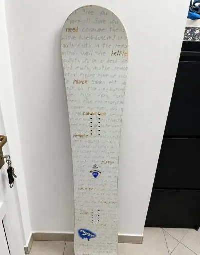 Snowboards - Option
