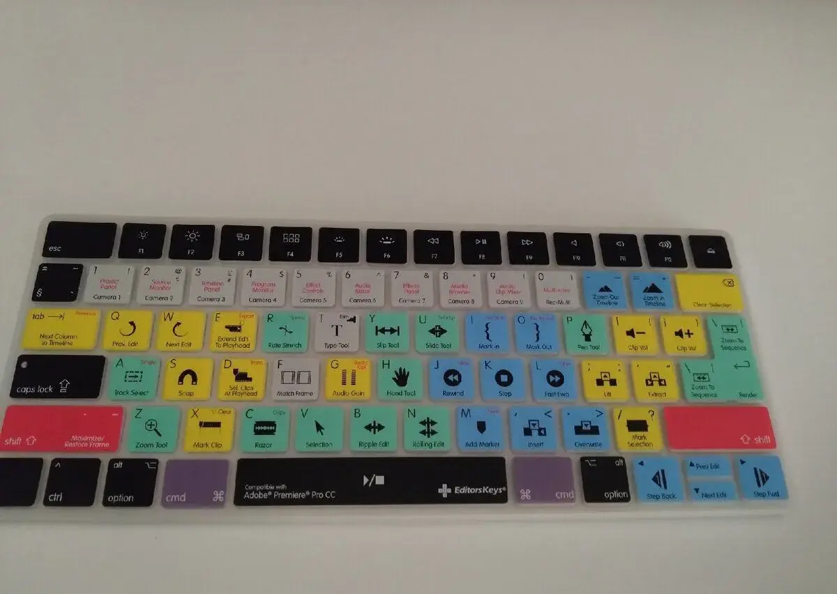 Editors keys cover premiere pro mac