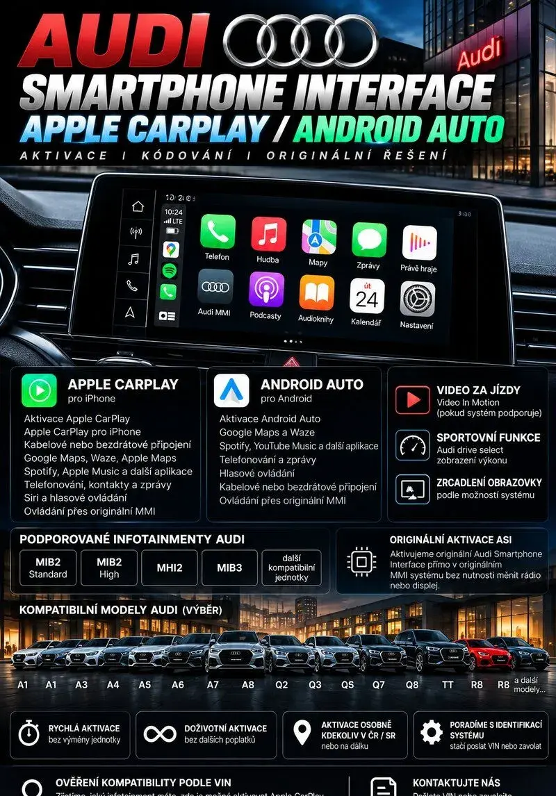 Aktivace AUDI Smartphone Interface / AUDI APPS - CELÁ ČR