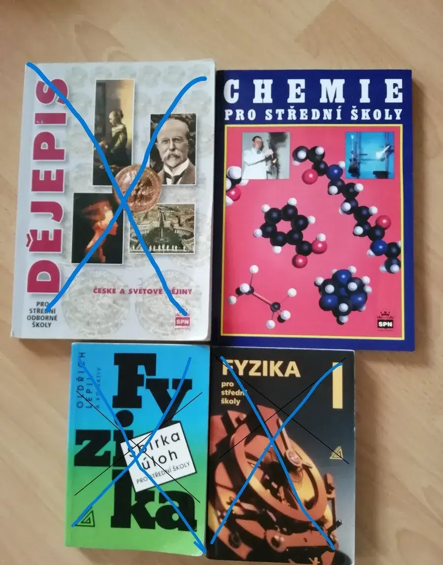 Chemie pro střední školy