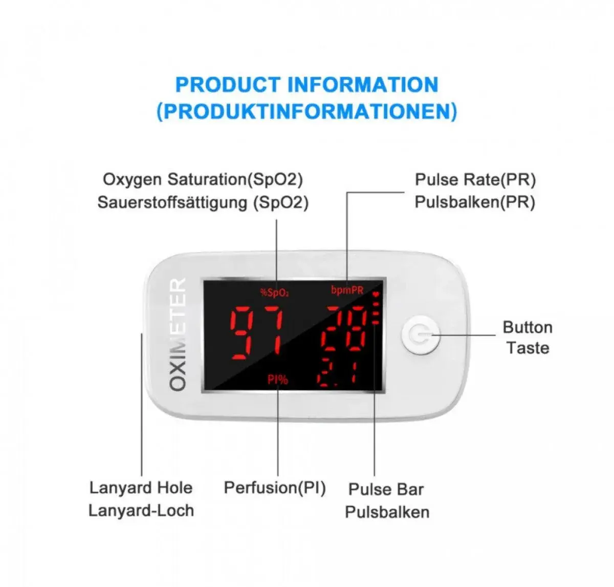 Pulzní oxymetr – jako nový