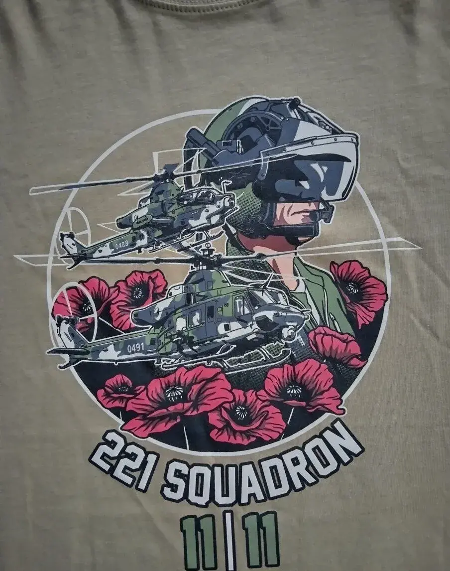 Limitovaná edice CzechAirForce